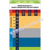 Доска сотрудник